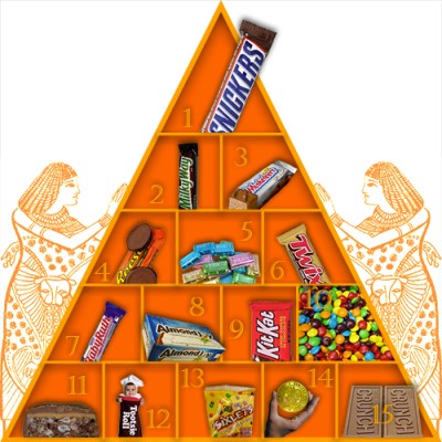 chocolate-candy-pyramid